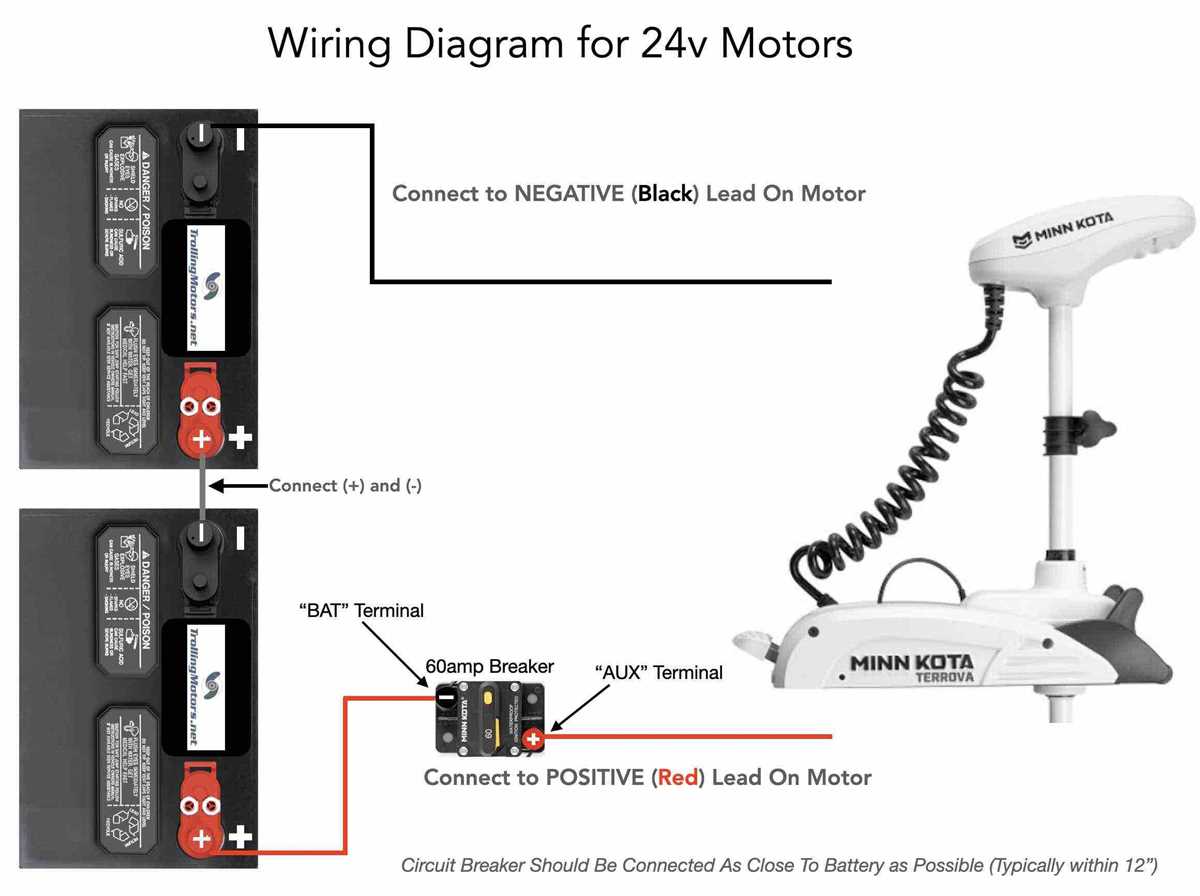 wiring diagram for 24 volt trolling motor