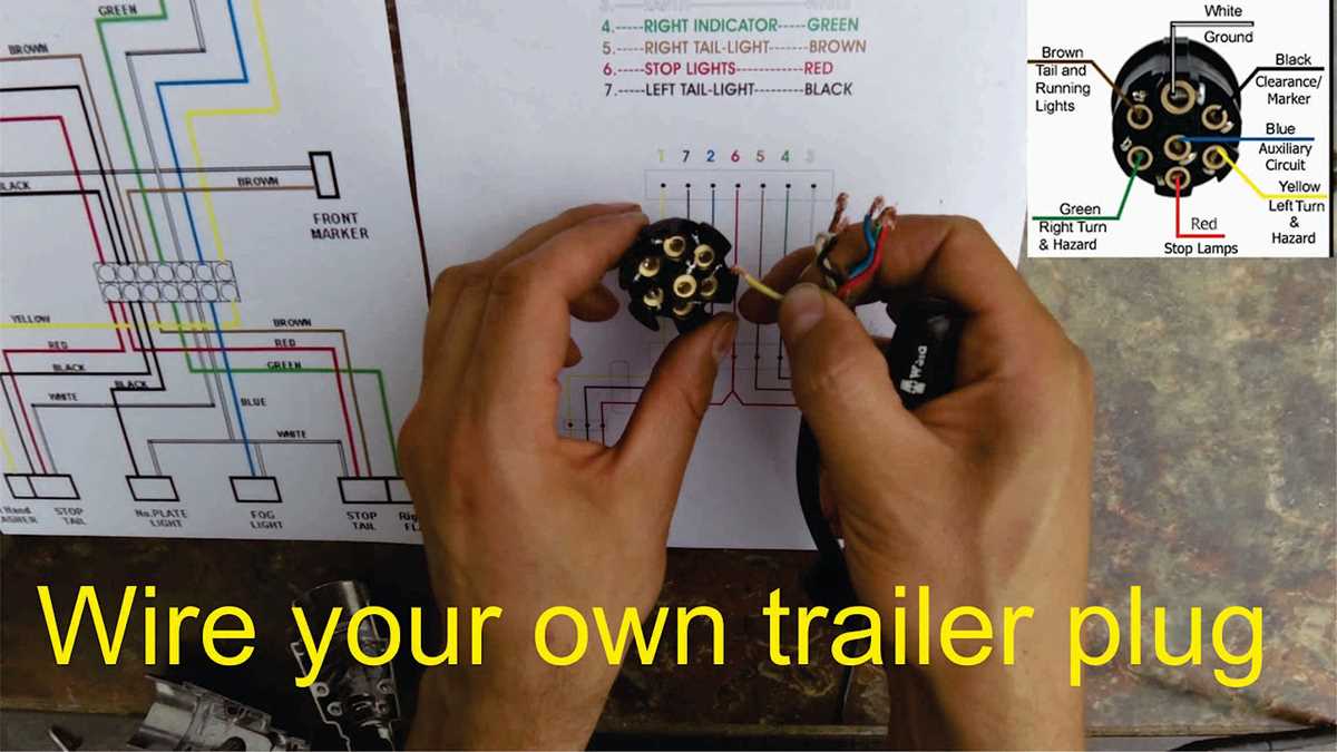 wiring diagram for 7 pin rv plug