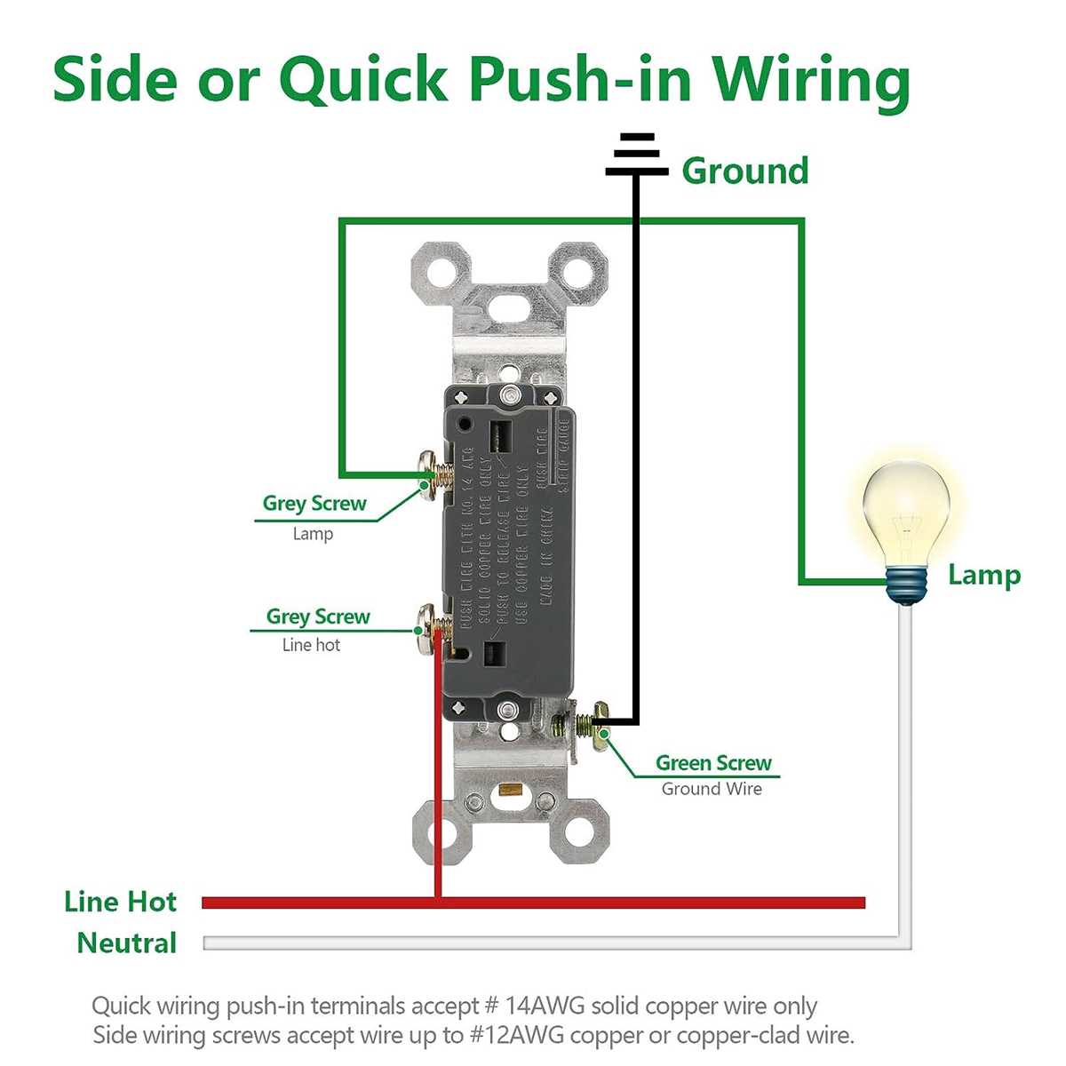 wiring diagram for a single pole light switch