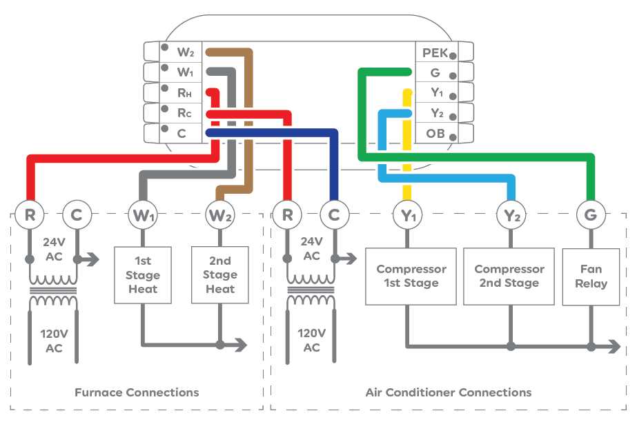 wiring diagram for ac condenser