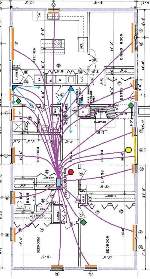 wiring diagram for alarm systems wiring diagram for alarm systems
