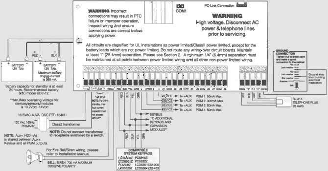 wiring diagram for alarm systems wiring diagram for alarm systems