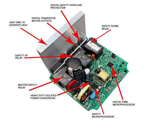 wiring diagram for boat lift motor
