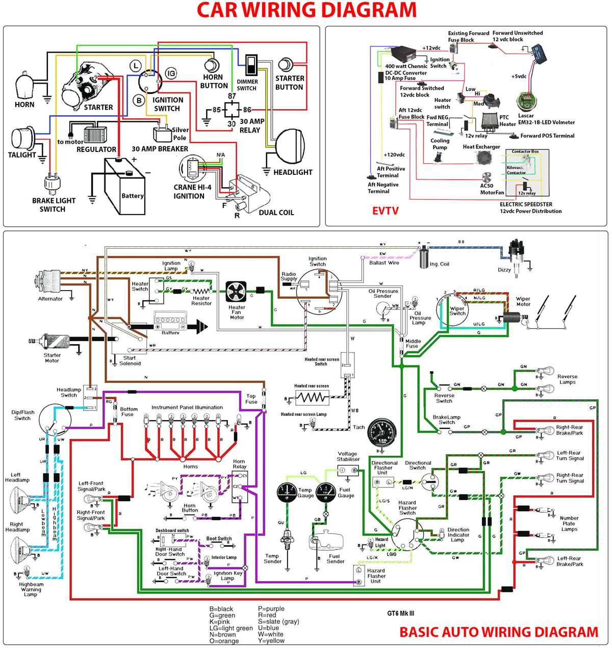wiring diagram for car amp