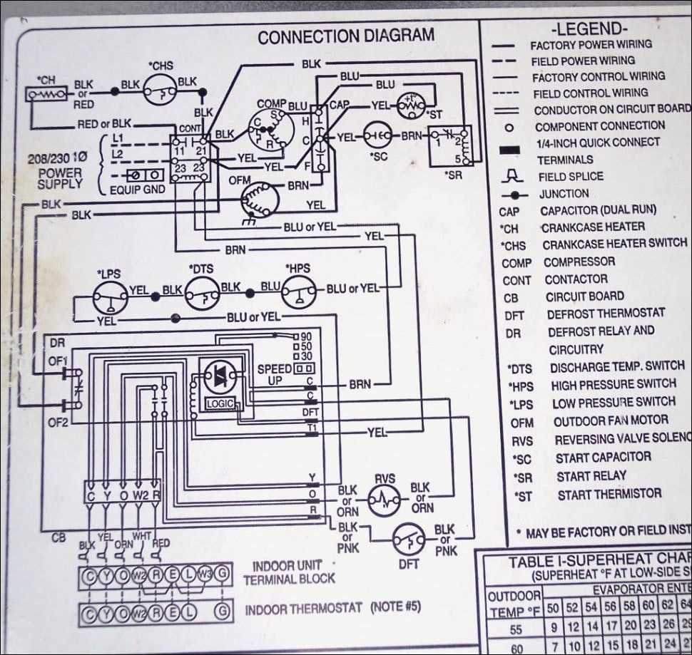wiring diagram for carrier air conditioner wiring diagram for carrier air conditioner