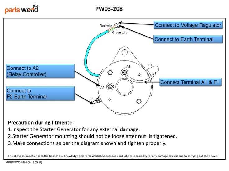 wiring diagram for club car starter generator