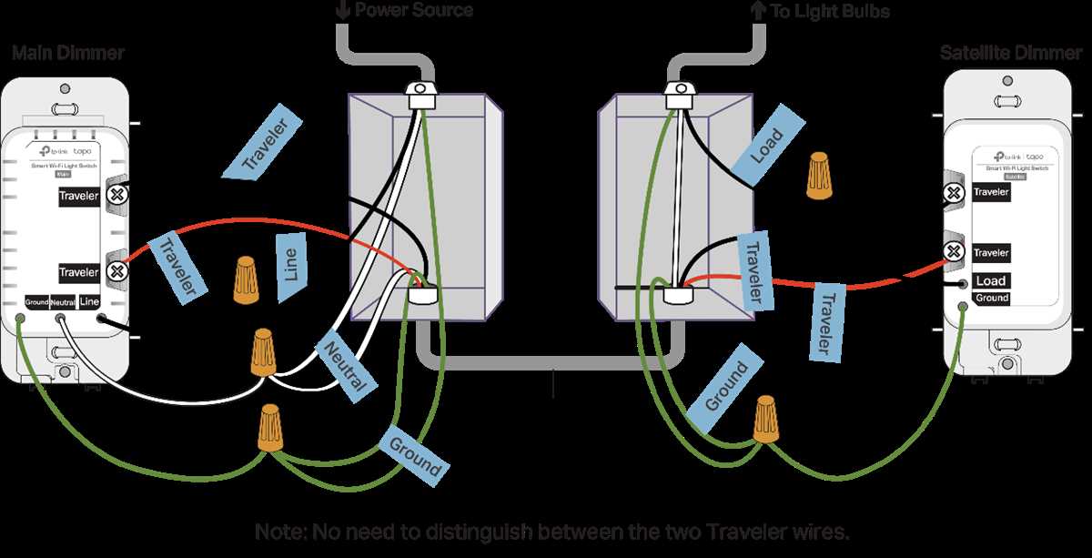 wiring diagram for dimmer light switch