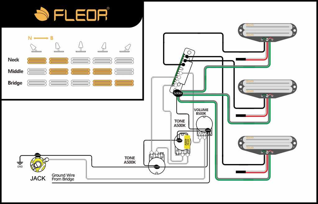 wiring diagram for electric guitar