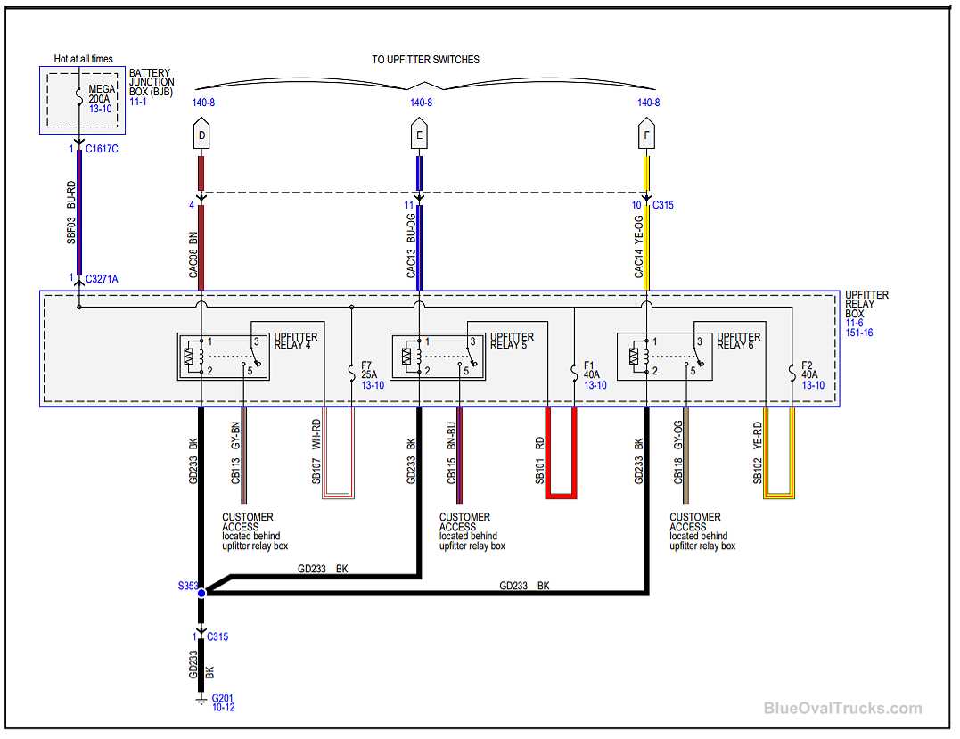 wiring diagram for ford f250
