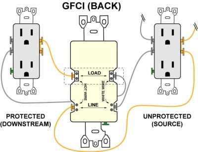 wiring diagram for gfci and light switch
