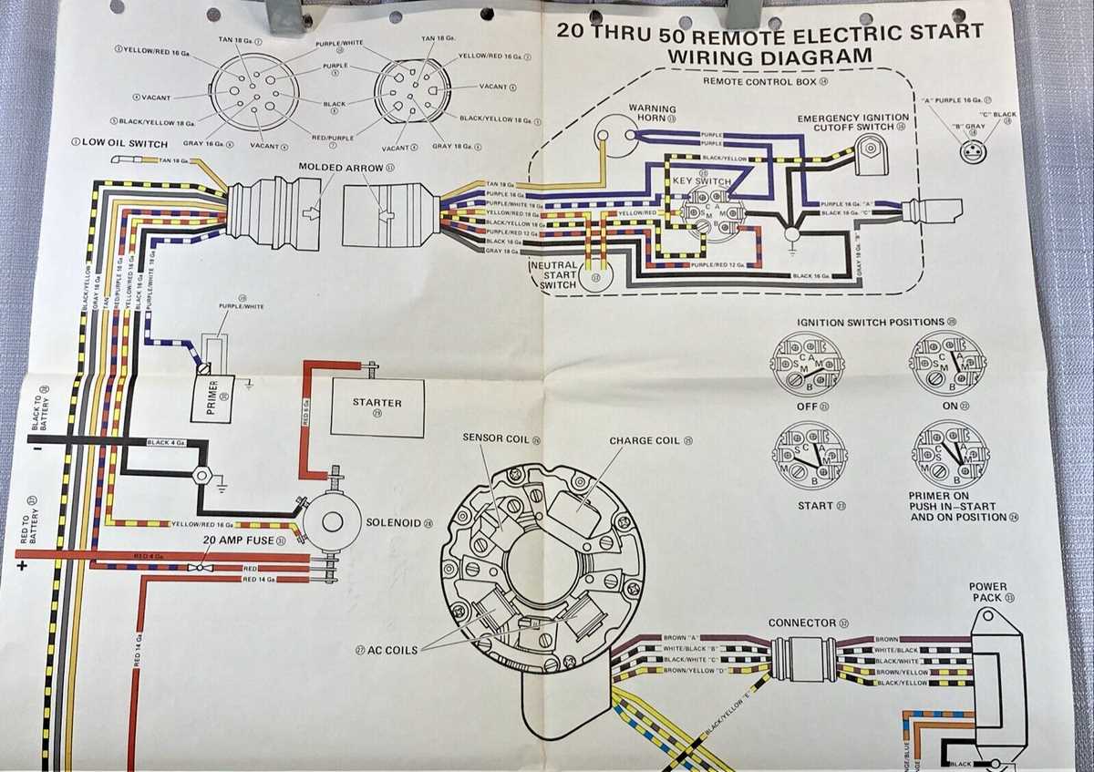 wiring diagram for johnson outboard ignition switch