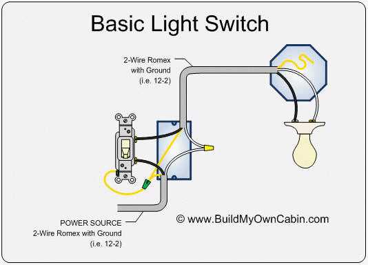 wiring diagram for light switch