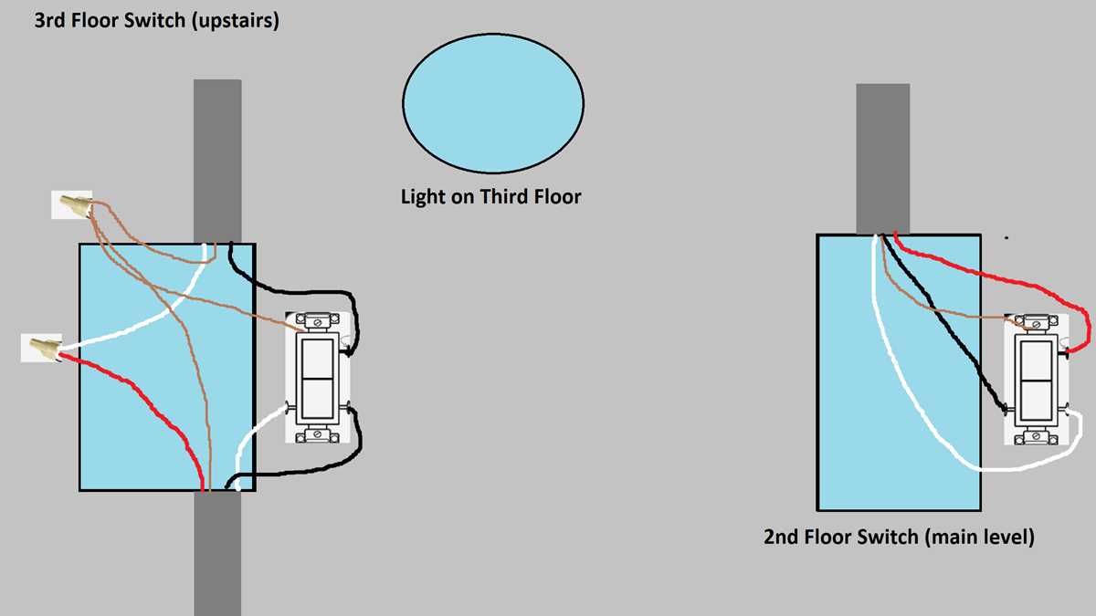 wiring diagram for light switch