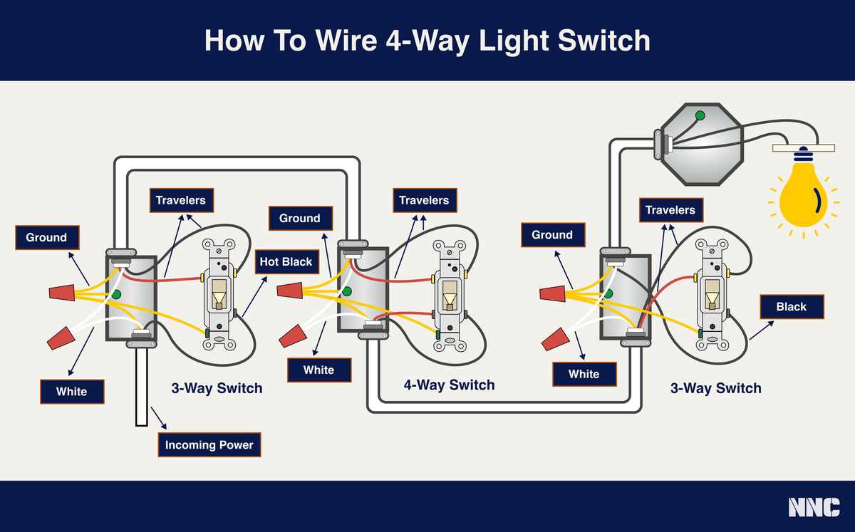 wiring diagram for multiple outlets