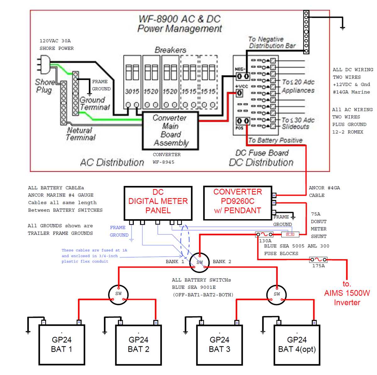 wiring diagram for rv