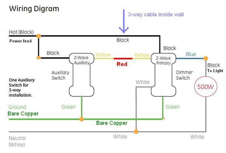 wiring diagram for three way switch with multiple lights