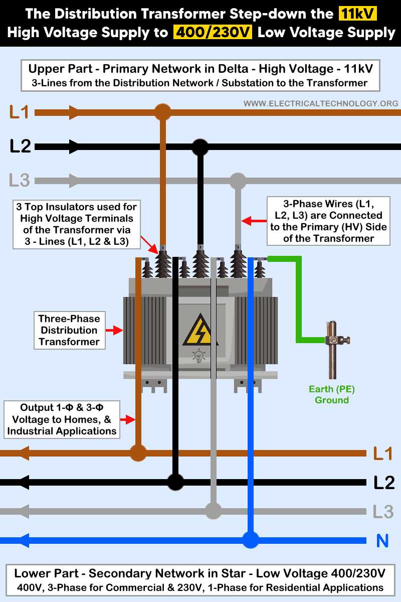 wiring diagram for transformer wiring diagram for transformer