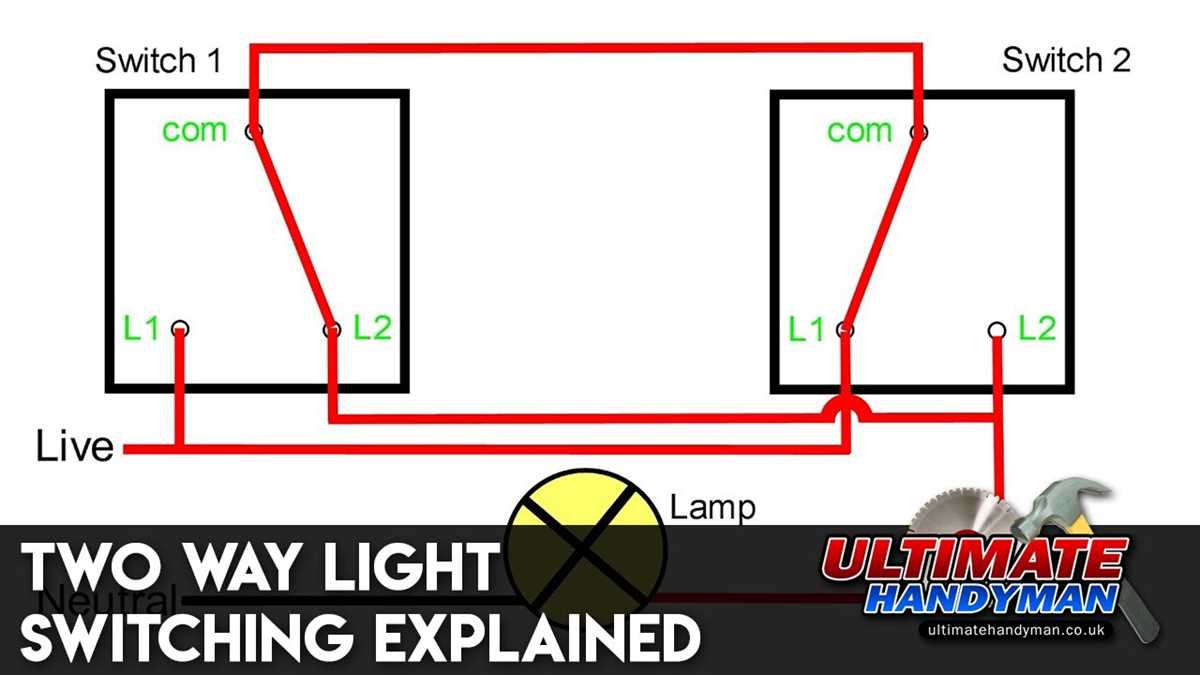 wiring diagram for two light switches wiring diagram for two light switches