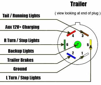 wiring diagram for utility trailer