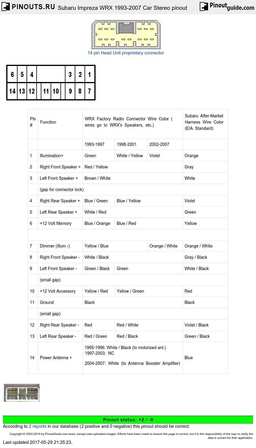 wiring diagram head unit