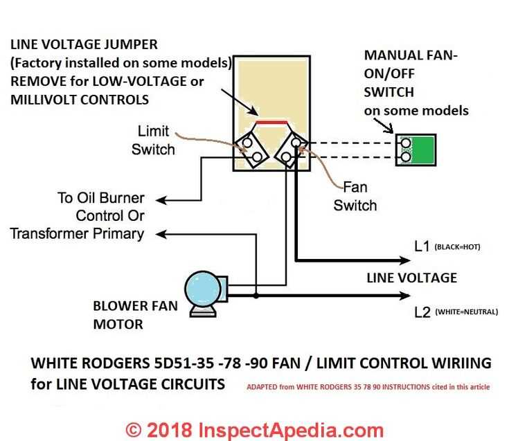 wiring diagram limit switch