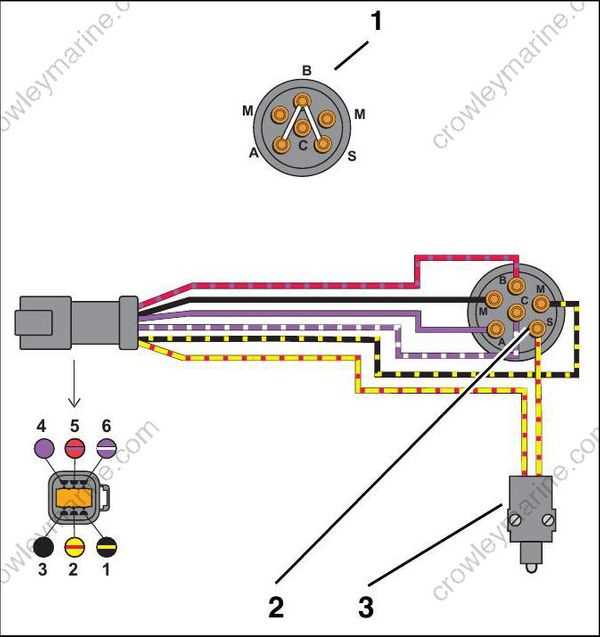 wiring diagram mercury outboard ignition switch wiring diagram mercury outboard ignition switch