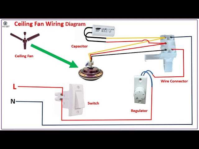 wiring diagram of a ceiling fan