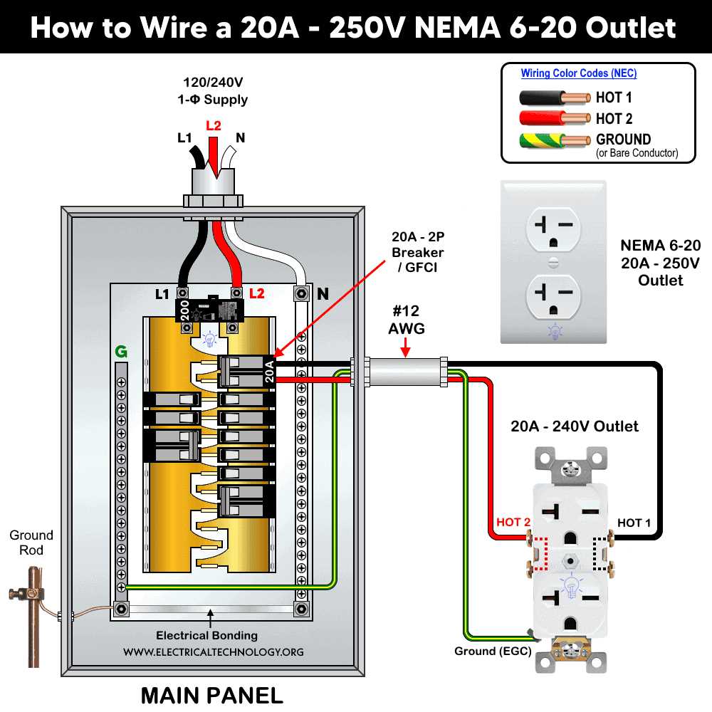 wiring diagram receptacle wiring diagram receptacle