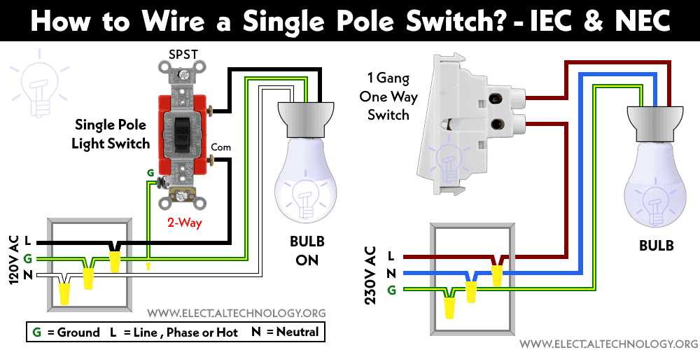 wiring diagram single switch