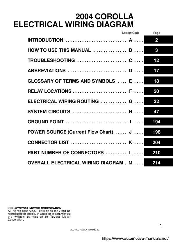 wiring diagram toyota corolla