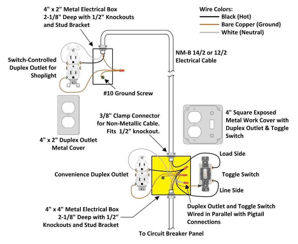 wiring diagram wall outlet