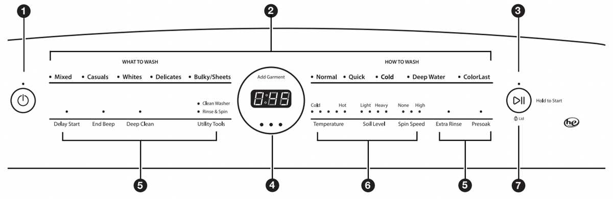 wiring diagram whirlpool washing machine