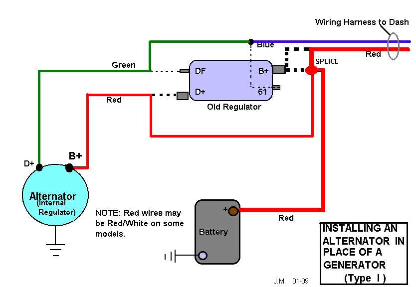 wiring gm alternator diagram wiring gm alternator diagram
