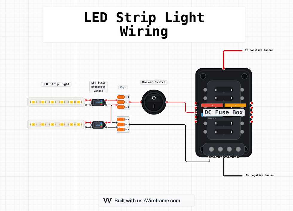 wiring led lights to a 12v battery diagram