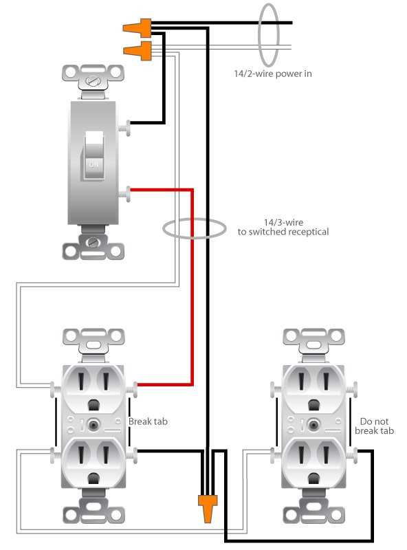 wiring plug diagram wiring plug diagram