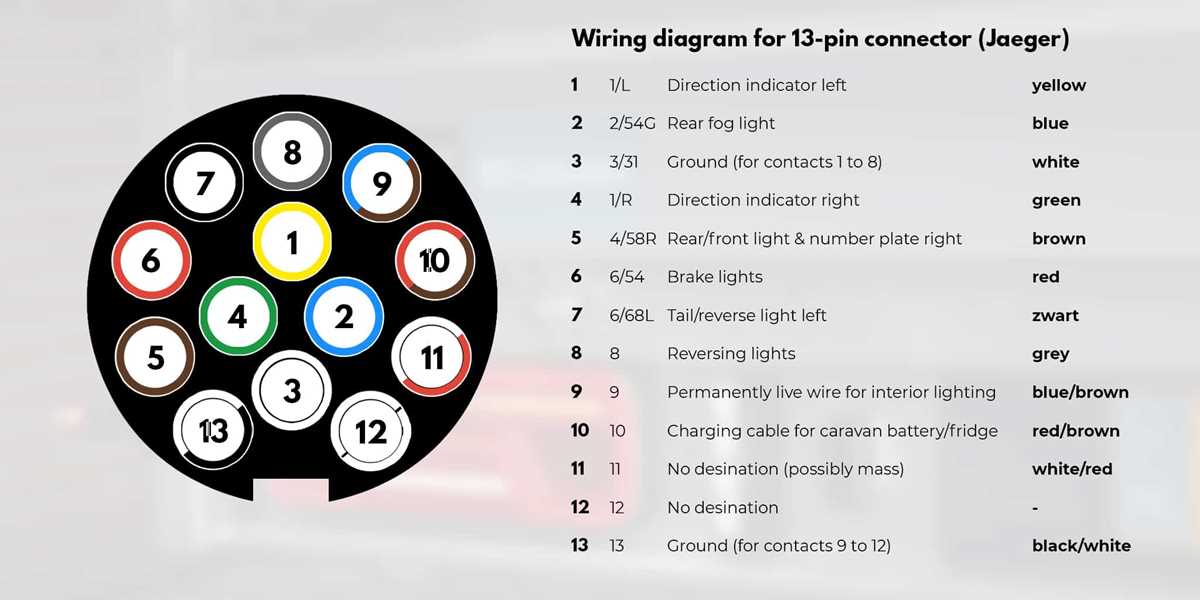 wiring trailer lights diagram