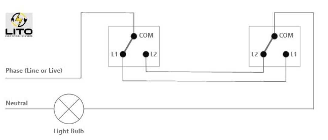 wiring a two way light switch diagram