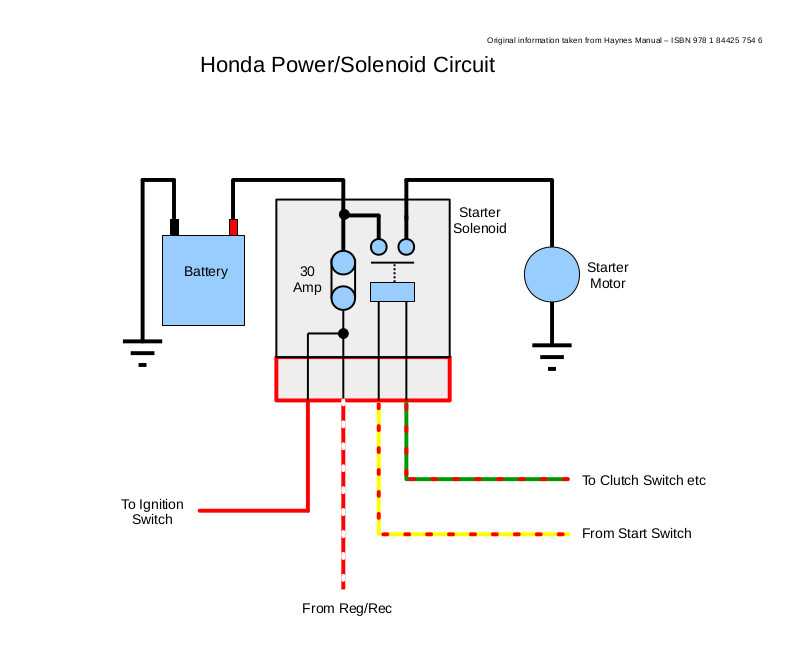 honda ignition switch wiring diagram