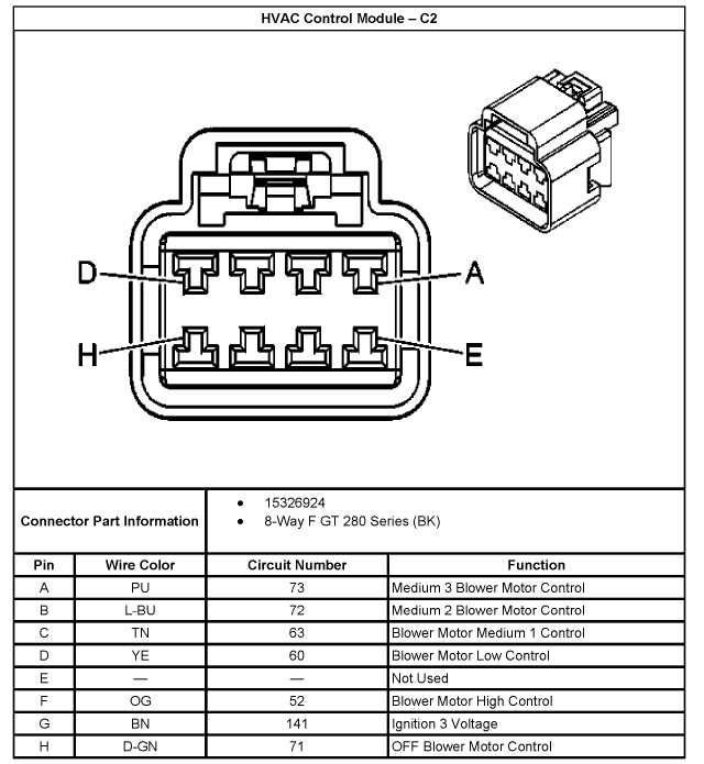2004 chevy tahoe bose radio wiring diagram 2004 chevy tahoe bose radio wiring diagram