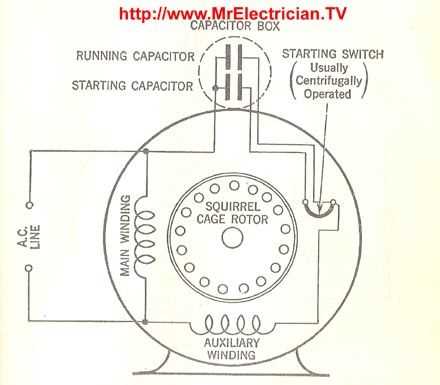wiring diagram of capacitor start motor