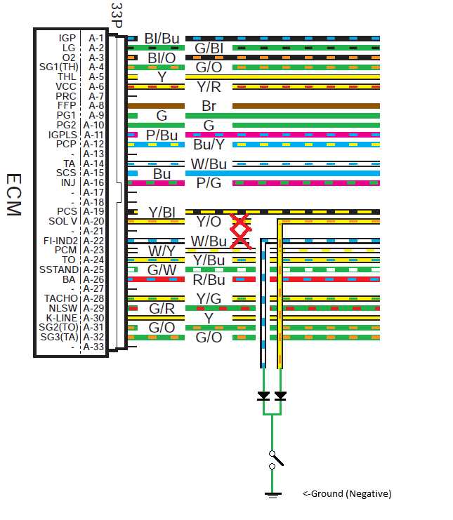 2022 honda grom wiring diagram