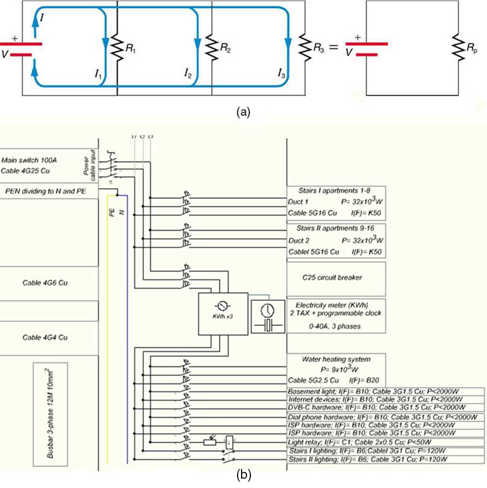total resistance in a schematic diagram