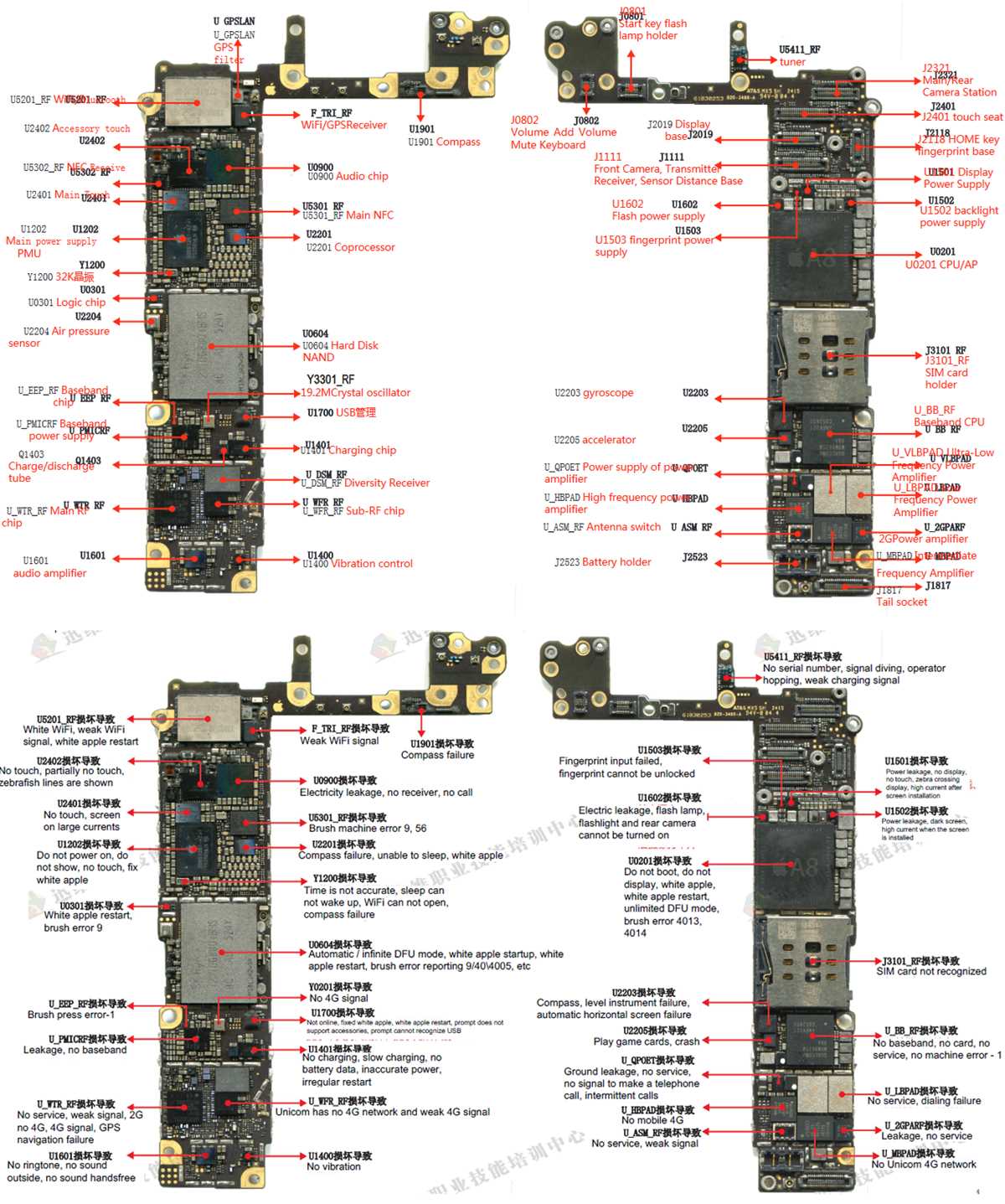 iphone 6 schematic diagram download iphone 6 schematic diagram download