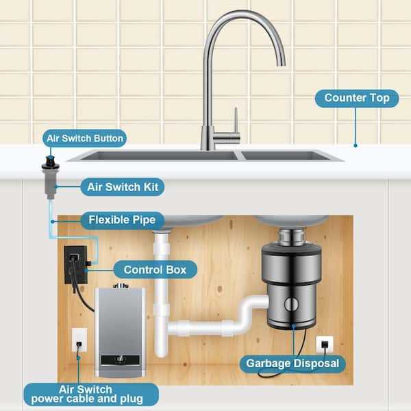 garbage disposal switch wiring diagram