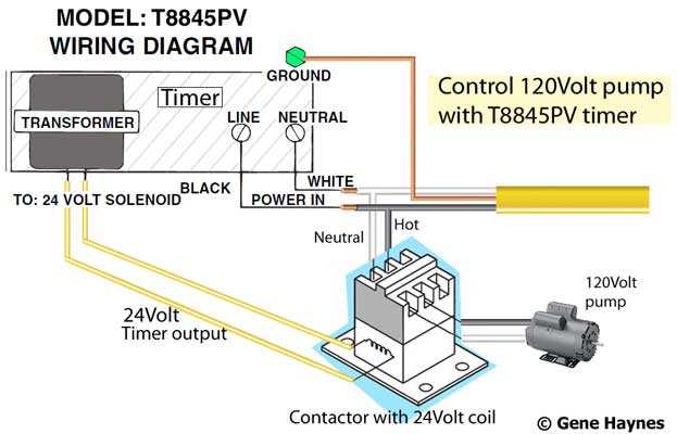 contactors wiring diagram