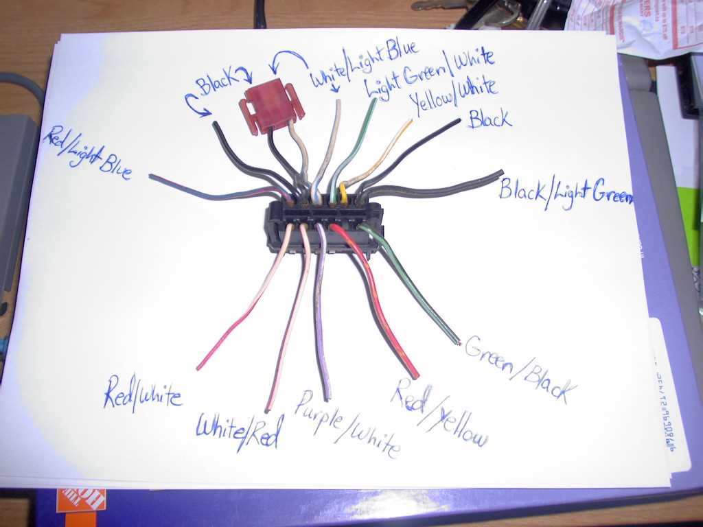 wiring diagram gm instrument cluster connector