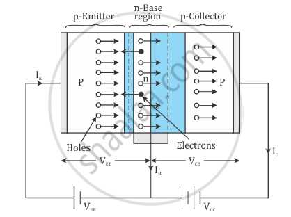 pnp schematic diagram