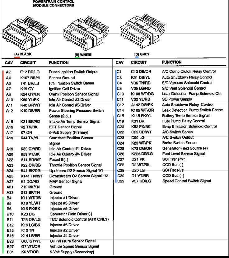 1998 jeep tj wiring diagram