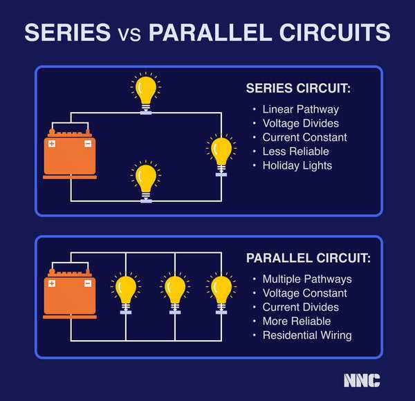 multiple outlet wiring diagram multiple outlet wiring diagram