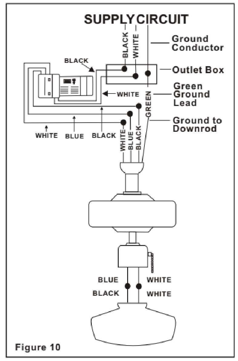 hampton bay fan wiring diagram